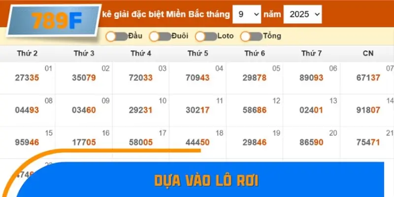 Dựa Vào Lô Rơi