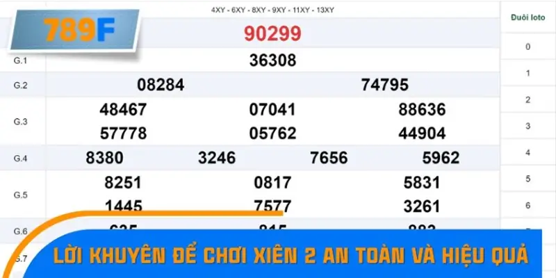 Tin Nóng Người Chơi Thắng Lớn Nhờ Kèo Penalty 3 Lời khuyên để chơi xiên 2 an toàn và hiệu quả
