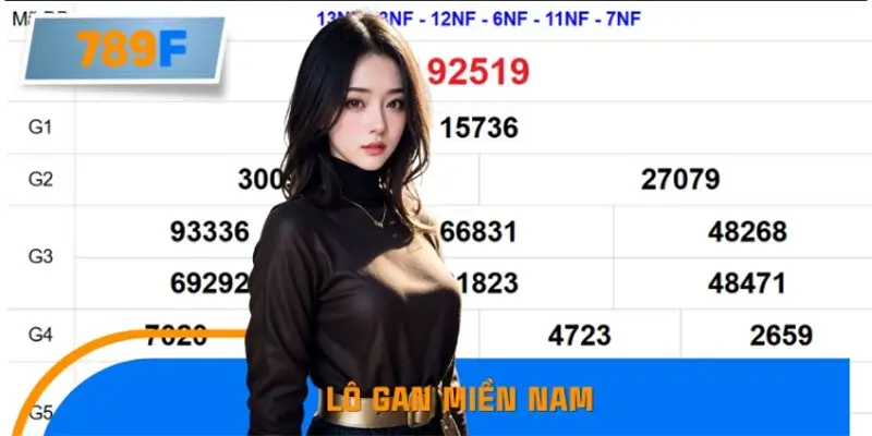 Lô Gan Miền Nam Bất Ngờ Nổ Lớn Tuần Qua